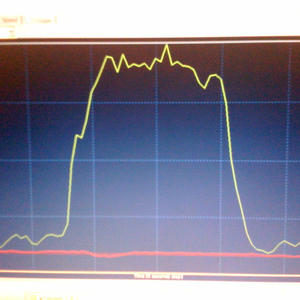 This means something. This is important.