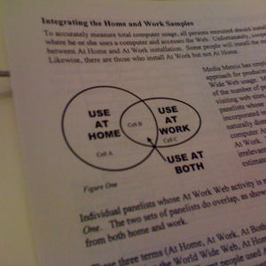 Use at both!