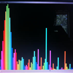I shall call it the Fabulous Fourier Transform.