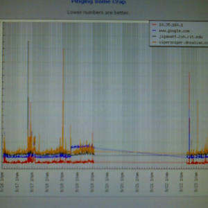 See that? IT NEVER HAPPENED!