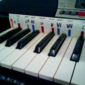 Who can't remember his scales? It's me!